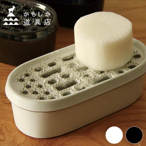 X ̂낵(卪 낵 낵 卪낵 卪낵 蓮 lC LO )(卪) 1-2W