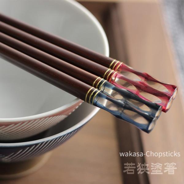 ዷh ANA ؎q 23.5cm(ዷh   V 1V ЂƑ NA  a_ Vv IV) [