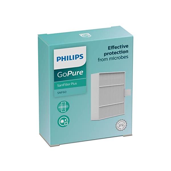交換用 フィリップス　イージーライフ　花粉用フィルター Philips(フィリップス) 空気清浄機 用 フィルター 花粉対応 抗菌