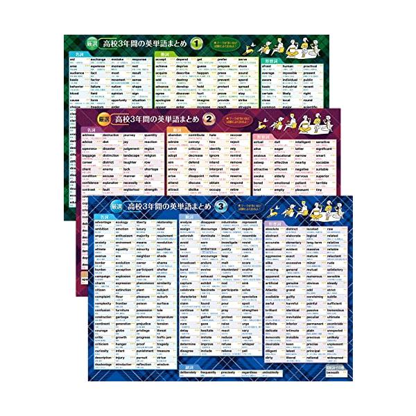 他サイト： お風呂の学校 高校３年間の英単語まとめ お風呂ポスター 3枚セット 日本製 厳選769語収録 センター試験対策 大学受験 TOEIC B3サイズの商品画像