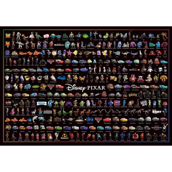 1000ピース　ピクサーオールキャラクターズ　ジグソーパズル　テンヨー テンヨー ジグソーパズル 1000ピース D-1000-036 ディズニー/ピクサー