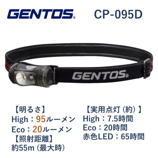 Cp 095dの通販 価格比較 価格 Com
