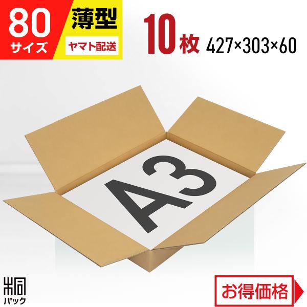 3名さま　B4サイズ　3/9までお急ぎ便 80サイズ】Yahoo!オークション&フリマデザイン ダンボール 1