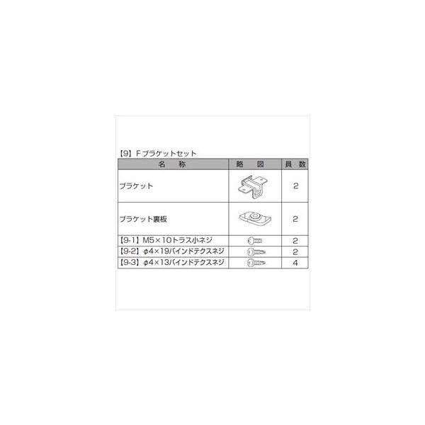 リクシル プログコートフェンスF3型 ブラケットセット（2個入り） 『アルミフェンス 柵』 アルミ形材