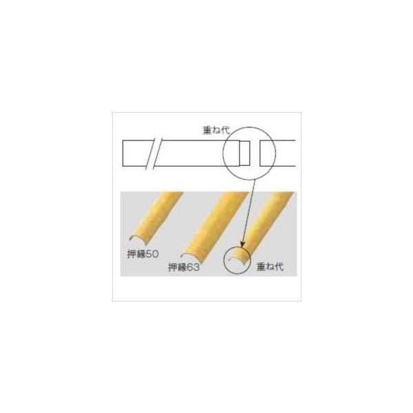 �O���[�x���@�p�l���E�ے|�i�l�H�j�@�y�_�@����50�Ё@W50×L1985�@A30RP950T�@�w�K�[�f�j���ODIY���ށx