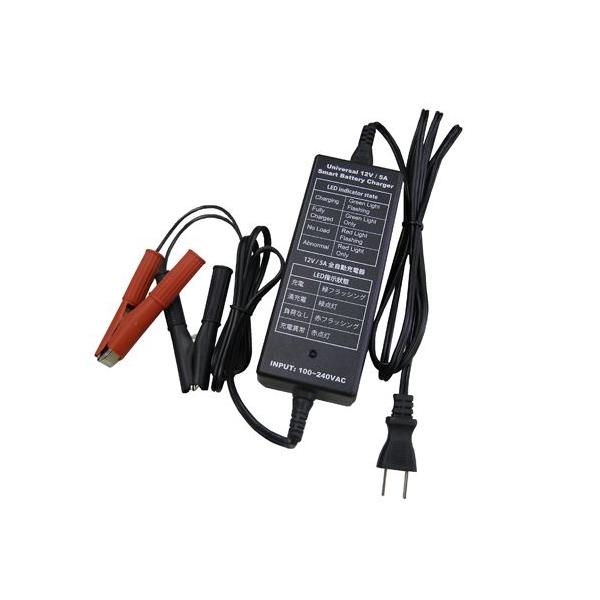 ACdobe[[d X}[gobe[`[W[ UPA1A3