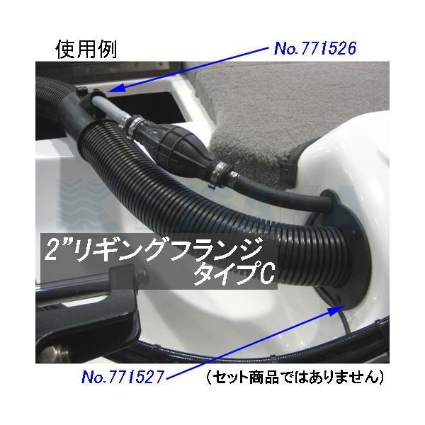 リギングフランジ タイプC ベースで配線すっきり収納