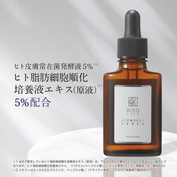 美容液 ヒト幹細胞培養液エキス(ヒト皮膚脂肪細胞順化培養液エキス) 5