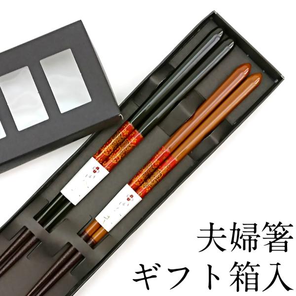 vw j Zbg ؐ  Mtg ߂Ɣ ͂  yA { Zbg Mtg v[g ዷh