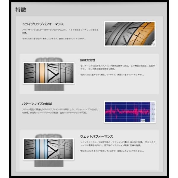 送料無料 245 45r18 インヴォ 96w Invo 1 タイヤ屋 Invo キトキト 245 45r18 ニットー ニットー 1本から ラグジュアリースポーツタイヤ 1本から 本宿店