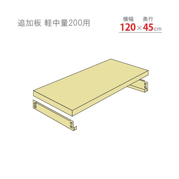 X`[bN X`[I Ɩp ǉ y200p 120×s45cm 1iZbg AC{[