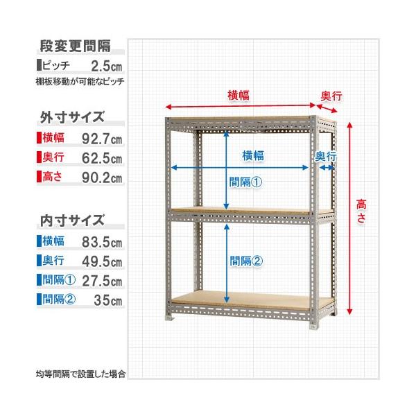 スチールラック スチール棚 業務用 収納 ボード棚 F1 幅90×奥行60×高さ90cm 3段 グレー 350kg/段 511503343
