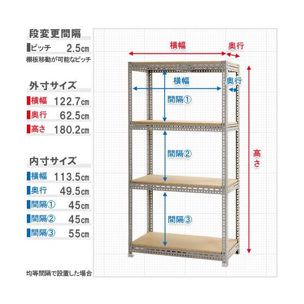 スチールラック スチール棚 業務用 収納 ボード棚 F1 幅120×奥行60×高さ180cm 4段 グレー 300kg/段