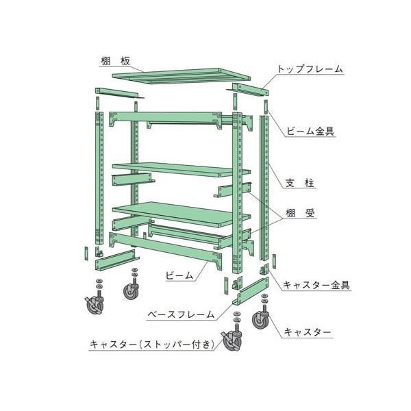 オープンラック 物品棚 おすすめの人気商品が激安 スチールラック スチール棚 業務用 収納 中量キャスターラック 50支柱 幅1 奥行45 高さ167 6cm 3段スチールラック スチール棚 業務用 収納 中量キャスターラック 50支柱 幅1 奥行45 高さ167 6cm 3段