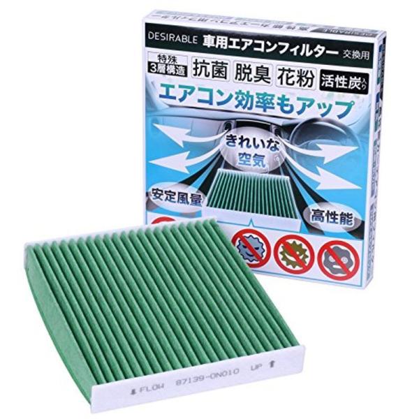 Desirable製 特殊3層構造＆活性炭入り 交換用 エアコンフィルター PM2.5除去 ウィルス 排ガス 抗菌 抗カビ をブロックの高機