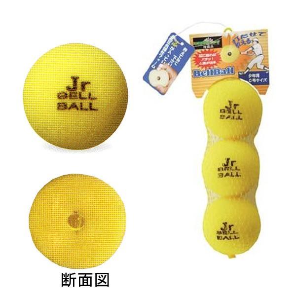 家 野球 練習の人気商品・通販・価格比較 - 価格.com