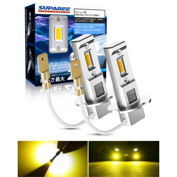 プロドラ イエロー H3 2セット kitazawashouji_rk-cl1380-h3-y