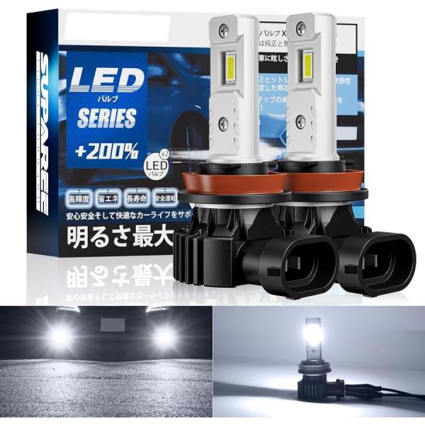 訳アリ】 SUPAREE PRO H8 H9 H11 H16 LED フォグランプ 爆光 LED
