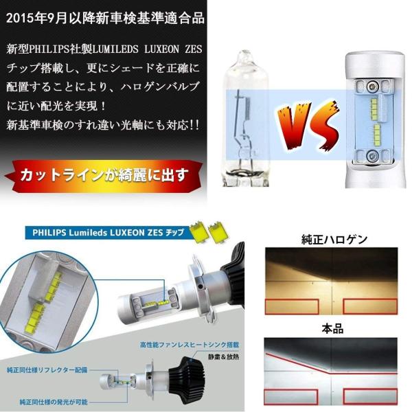 訳あり H4 Hi Lo Led ヘッドライト 車検対応 Lumileds Luxeon Zes Chip 採用 8000lm 6500k ファンレス 一体型 角度調整機能付き 日本語マニュアル付き Buyee Buyee Japanese Proxy Service Buy From Japan Bot Online