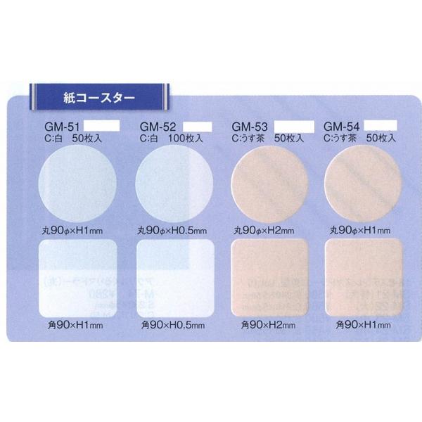 R[X^[@ށ@ R[X^[@GM-51 iہj@@50