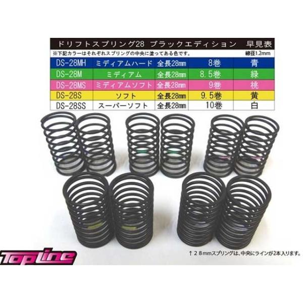 専用出品 楽天市場】冷蔵庫 2ドア 282L 冷蔵室 195L 冷凍室 87L 右開き