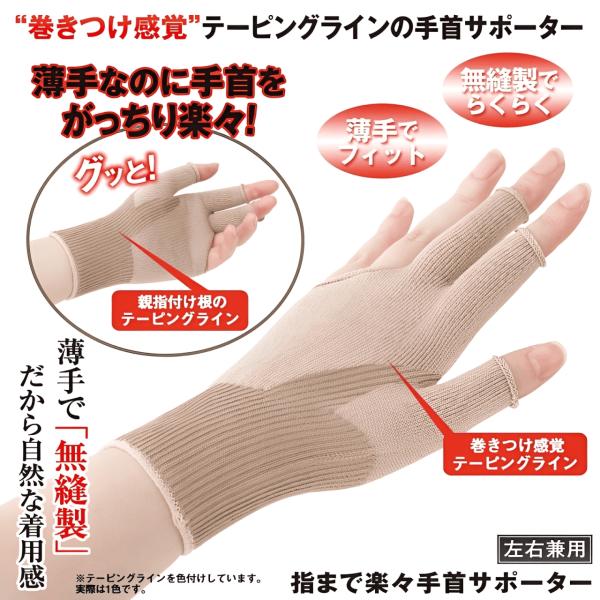 指まで楽々手首サポーター 左右兼用 1枚入り 無縫製 テーピングライン 薄手 人差し指 中指 親指のつけ根 サポート 巻きつけ感覚 送料無料 追跡可能メール便