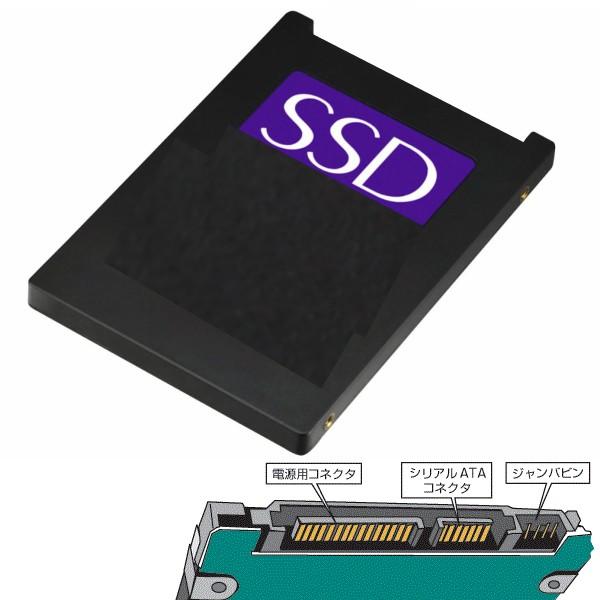 パソコン用 増設用交換用中古SSD512GB 2.5インチSerial ATA SSD 512GB  