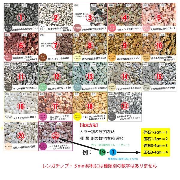 選べる砂利４種類サンプル 1 2kg分 Buyee Buyee Japanese Proxy Service Buy From Japan Bot Online