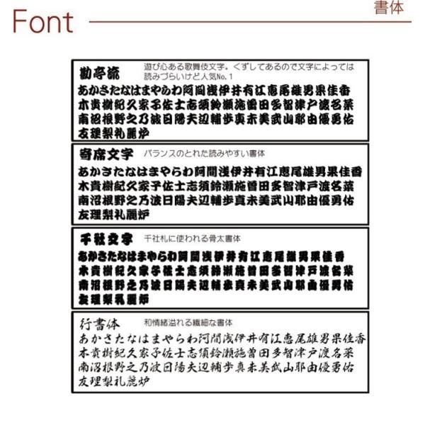 祭り木札 名入れ プレゼント ギフト 喧嘩札 アクリル 名前入り 誕生日 記念日 お祭り 祭り用品 オリジナル オーダー よさこい おそろい Buyee Buyee Japanese Proxy Service Buy From Japan Bot Online