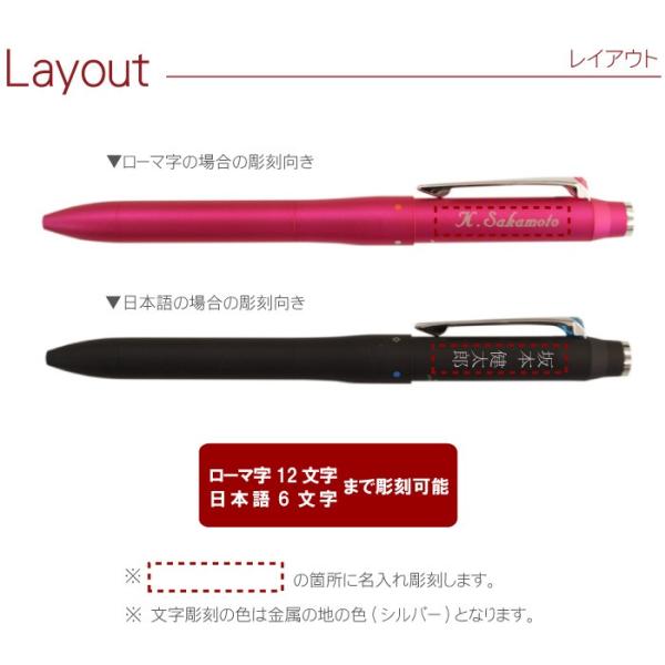 ボールペン 名入れ 名前入り プレゼント ギフト 多機能 ボールペン ジェットストリーム Prime プライム 3 1 就職 卒業 祝い 男性 30代 40代 50代 Buyee Buyee 提供一站式最全面最專業現地yahoo Japan拍賣代bid代拍代購服務 Bot Online