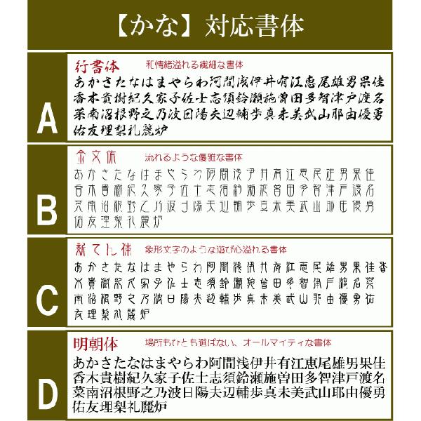 名入れ プレゼント 名前入り ギフト インテリア 天然木 キーボードマウスセット 名前入り 誕生日 Buyee Buyee 日本の通販商品 オークションの代理入札 代理購入