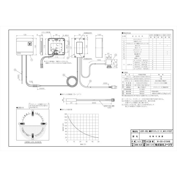 ノーリツ（NORITZ） 【増設アクチュエータ】 《KJK》 給湯器部材 ωα0