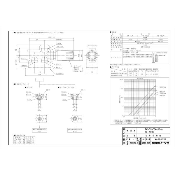 ノーリツ（NORITZ） 【樹脂管複管用サーモバルブセットTW-10JA】 《KJK