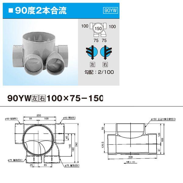 90yw100x75 150 Kjk 塩ビ管用 小口径マス 90 2本合流 90 Yw100x75 150 Wi0 90yw100x75 150 Kjk 通販 Yahoo ショッピング