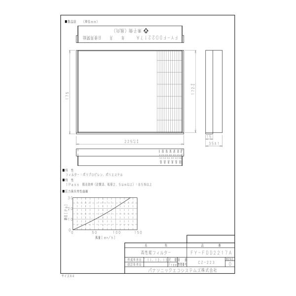 住宅建材 fy-fdd2217aの人気商品・通販・価格比較 - 価格.com 住宅建材 fy-fdd2217aの人気商品・通販・価格比較 - 価格.com
