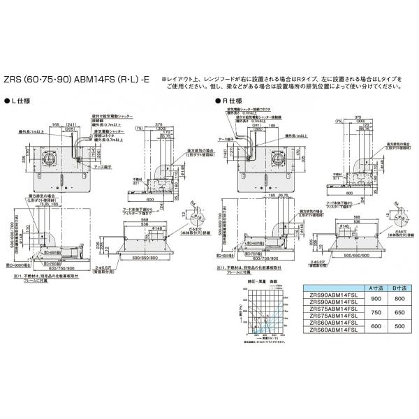 即納 フラットスリムレンジフード用前幕板 ZRY60MBM46FSZ-E