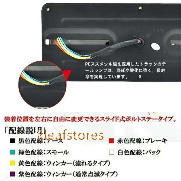�ėp �g���b�N �e�[�� 12V/24V 3�A LED�V�[�P���V���� �����E�B���J�[ �e�[�������v L�^ �`���[�u �ӂ��� ���� ���Y UD �}�c�_ �����U �_���v ���i�摜3