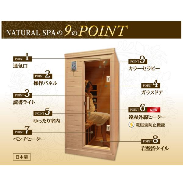 ���S�̓��{���E�d���g�J�b�g�����q�[�^�[�@NATURAL SPA�@���ԊO�������N�[�[�V�����T�E�i�@�ꏊ�����Ȃ��ŏȃX�y�[�X�ݒu���f���BPSE�E�d�C�T�E�i�o�X�K���i ���i�摜4