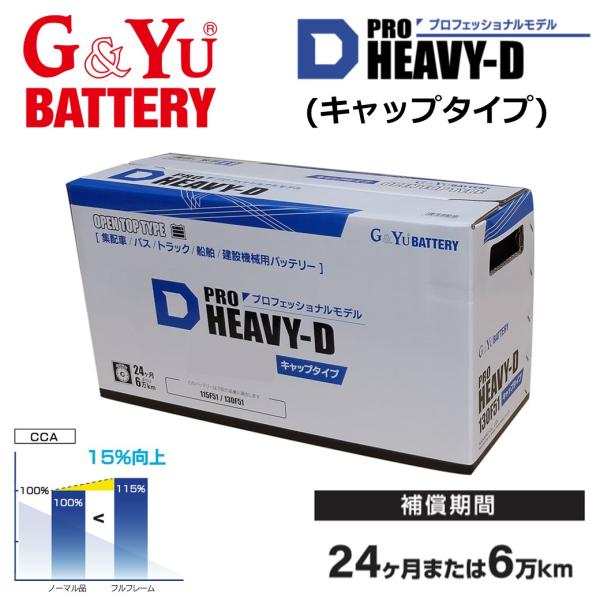 (法人様届け限定) バッテリー HD-245H52 2個セット (210H52 195H52 190H52 互換) トラック バス 農業機械 業務用車用 PRO HEAVY-D