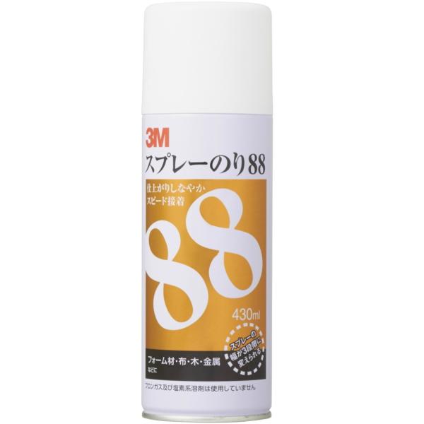 3MiX[Gj@Xv[̂WW@SRO S/N88