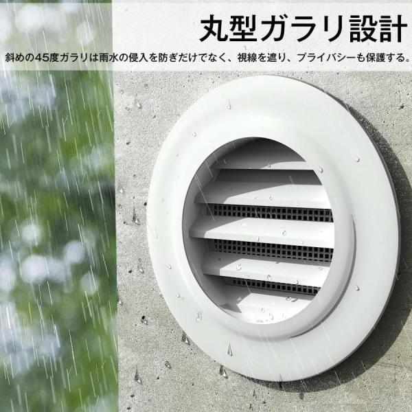 換気口 通気口 吸気口 PC丸型レジスター 防虫網付 給気口 屋内換気口 換気ダクトカバー 丸型ガラリ ダクト用換気口 自然給排気