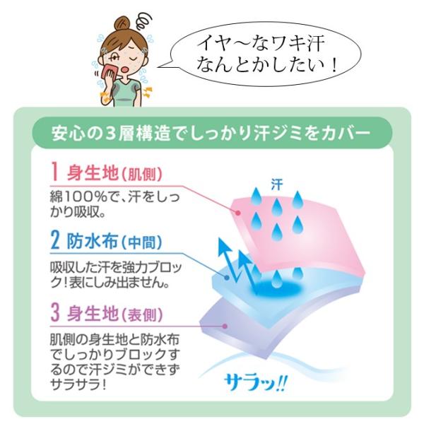 インナー ノースリーブ 綿100 脇汗対策 汗じみ対策 特大パッド 吸汗 綿100 脇汗ガードノースリーブ こだわり雑貨本舗 通販 Yahoo ショッピング