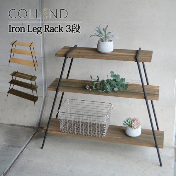 CeA bN I [ [I ACA 3i Hsv ؐ COLLEND Rh  ACAbObN 3i