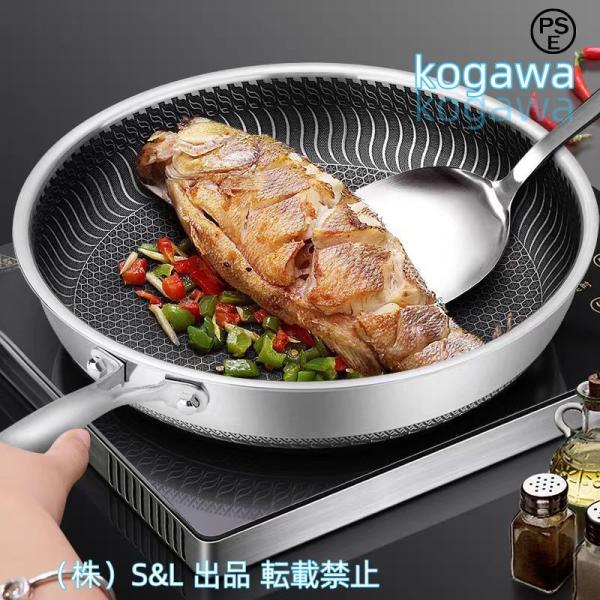ノンスティックフライパン 中華鍋*6 Amazon｜中華鍋ノンスティック中華鍋、大型鉄鍋、家庭用昔ながら