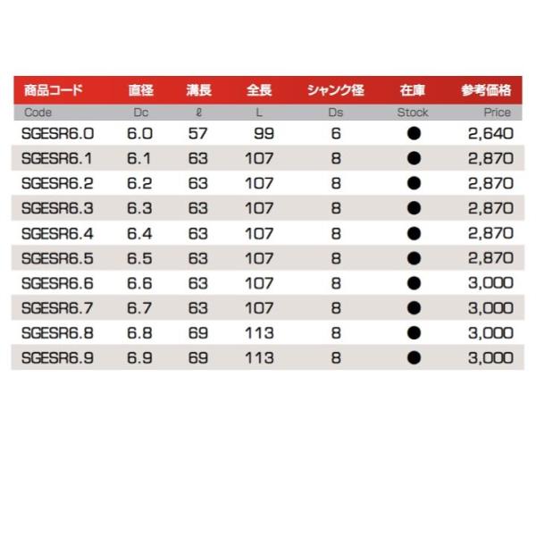 定形外可】NACHI SG-ESR6.8 SGドリル不二越ナチSGESR /【Buyee】 定形外可】NACHI SG-ESR6.8 SGドリル不二越ナチSGESR /【Buyee】
