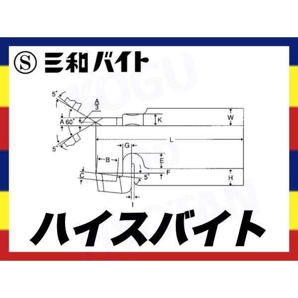送料無料】(1本) 三和製作所 ハイスバイト ヘールネジ切 53-3