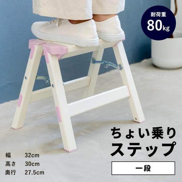 R[i IWi  傢̂Xebv@jkgPO|TVSO