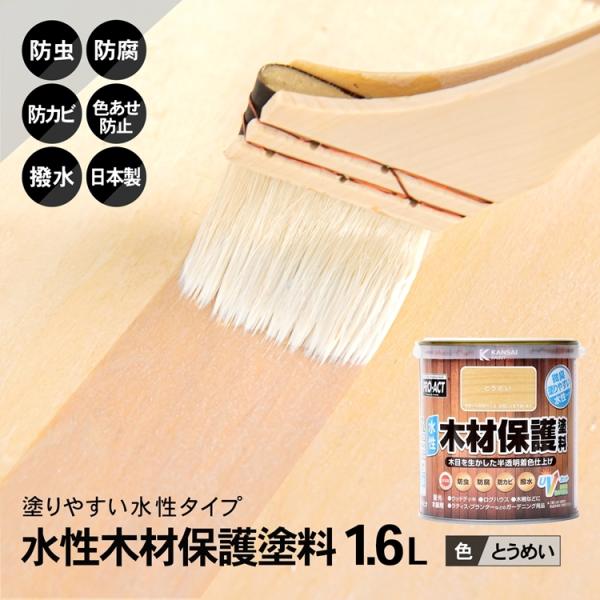 R[i IWi PROACT ؍ޕیh PDUk Ƃ߂