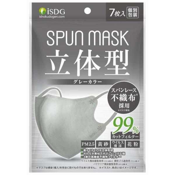 HhbgR SPUN MASK ̌^Xp[XsDzJ[}XN O[ 7   142×207×s20mm
