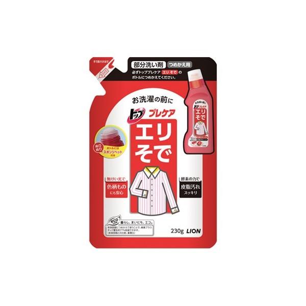 CI  gbv vPAG ߂p QRO